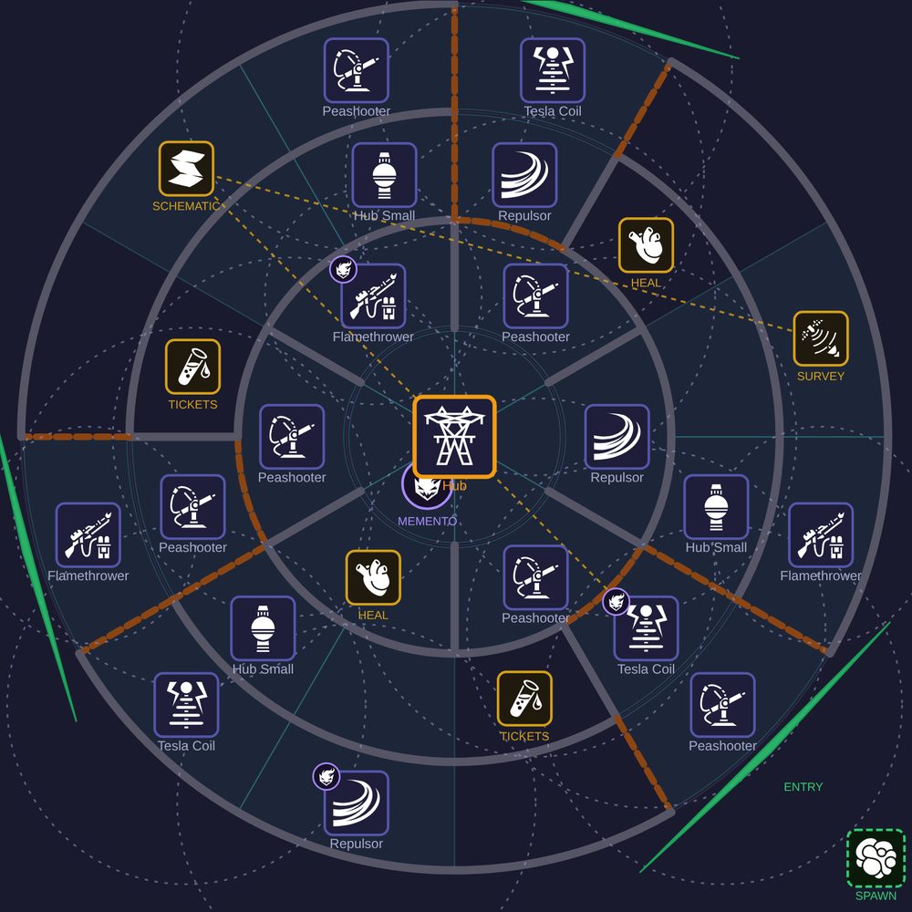 The Three Mouths: three lanes converging on the core, every way inward a destructible wall, with the caches and relays in side pockets that have to be breached too.